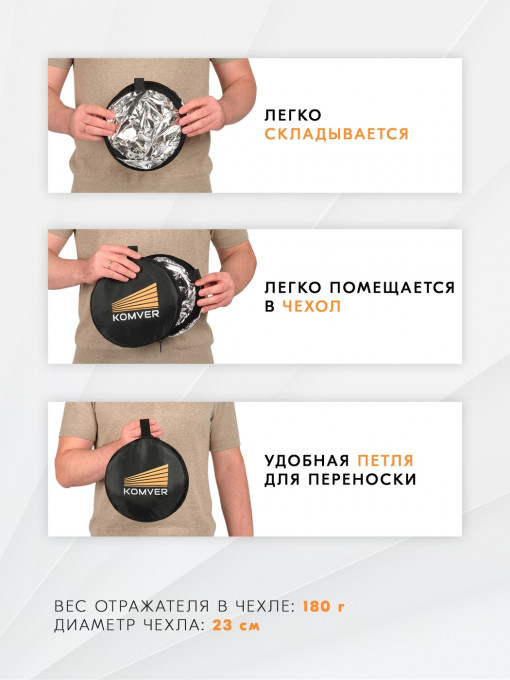Отражатель Komver KR5-06 5в1 60 см